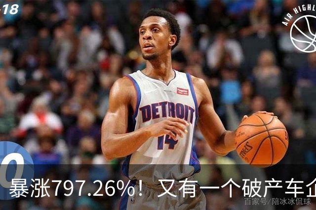 暴涨797.26%！又有一个破产车企要“复活”了？曾7年烧光254.6亿